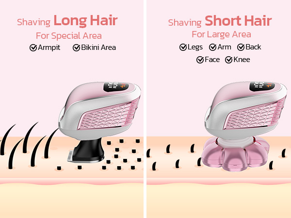 Electric Razors for Women Legs