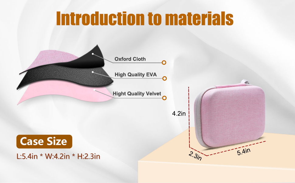 digital camera case