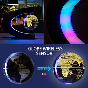 The globe and the frame glow at the same time