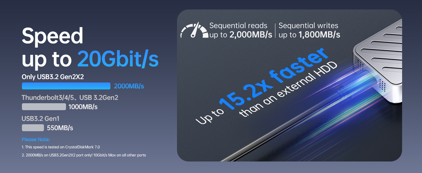 M.2 NVME SSD Enclosure