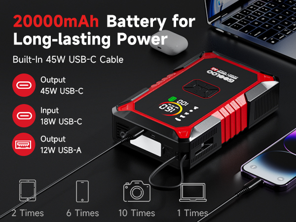 long-lasting battery jumper starter portable