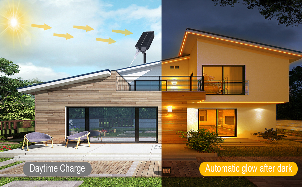 Solar led strip