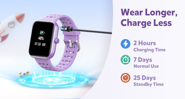 IP68 Waterproof Pedometer, Step Counter, Puzzle Games for Girls Teens 5-16, 81 Sport Mode