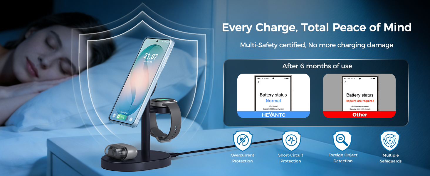3 in 1 wireless charger samsung galaxy S26 Ultra S25 S24 flip 6 fold 5 watch earbuds classic stand