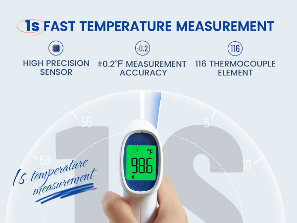 Thermometer for adults and kids