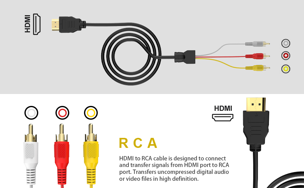 HDMI to RCA Cable