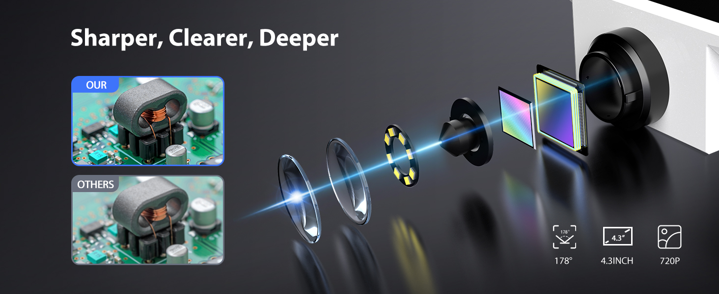 microscope for adults