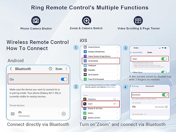 Ring Remote Control Multiple Functions