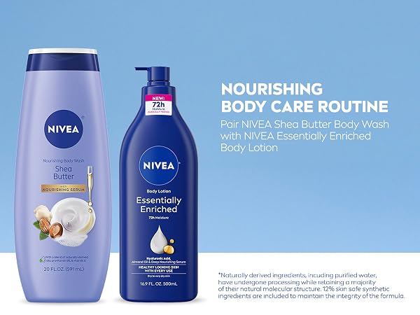 NIVEA