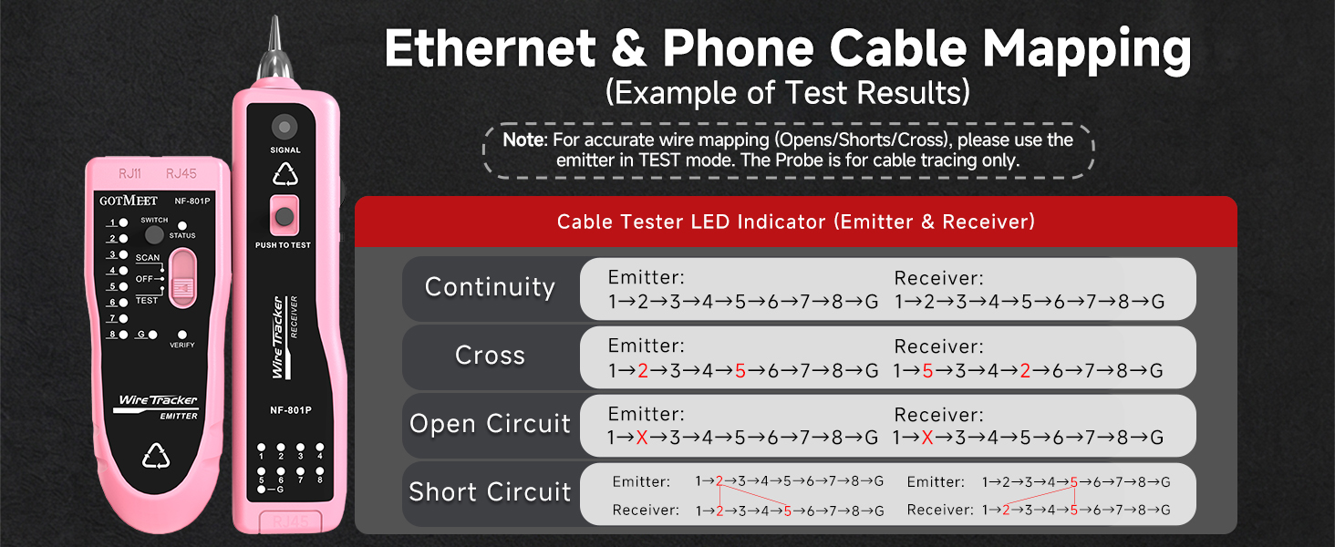 cat6 cable tester