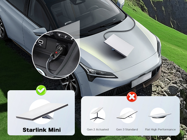 3 in 1 Starlink Mini Cable