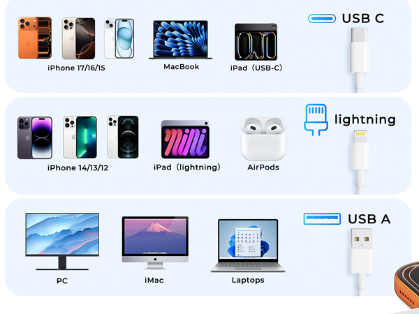 apple lightning to sd card camera reader