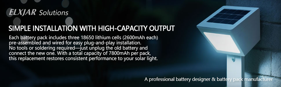 Simple Installation with High-Capacity Output