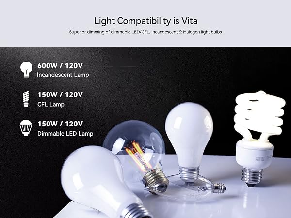 DIMMER