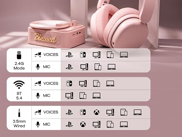 wireless gaming headset