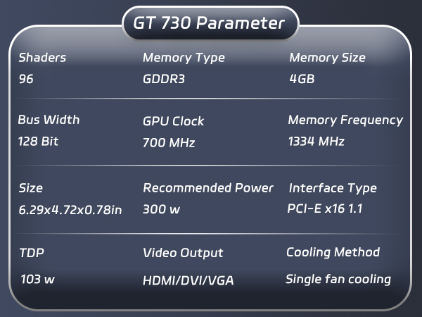 low profile graphics card