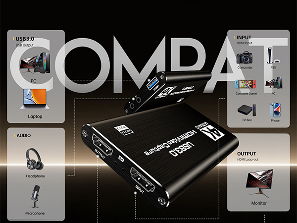 Fulfalic HDMI Capture Card, USB 3.0 1080P 60FPS Video Capture Card with HDMI Loop-Out