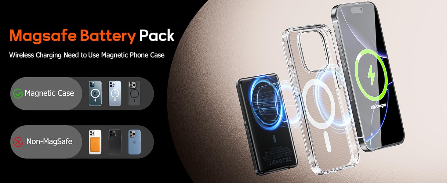 portable charger magsafe