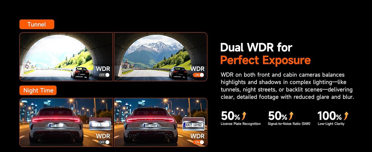 WDR