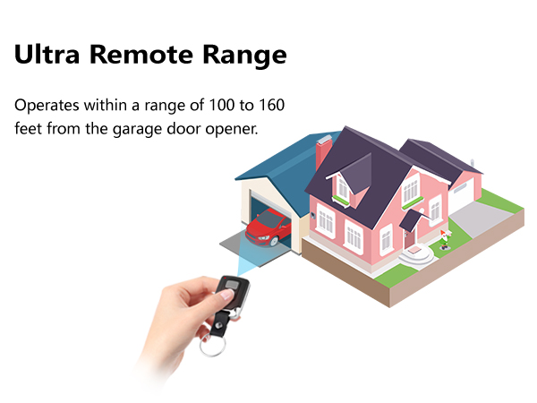 Overhead Door Garage Door Remote