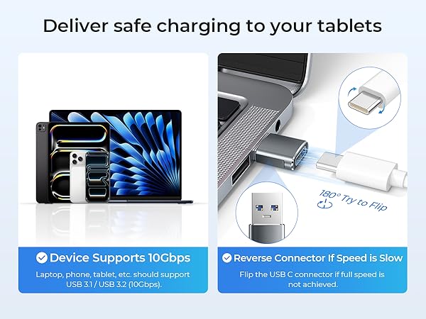 Text reads 'Deliver safe charging to your tablets' with technical diagrams showing USB connectivity and power specifications, including blue glowing elements.