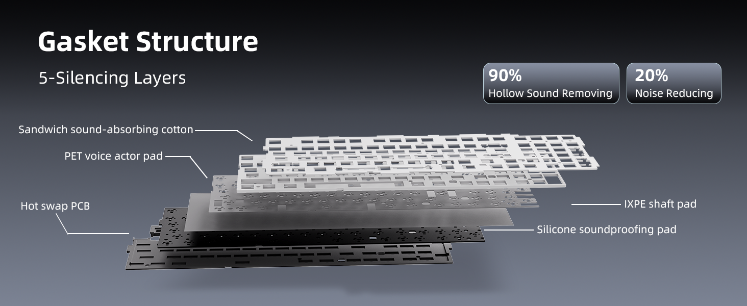 zornher mechanical keyboard