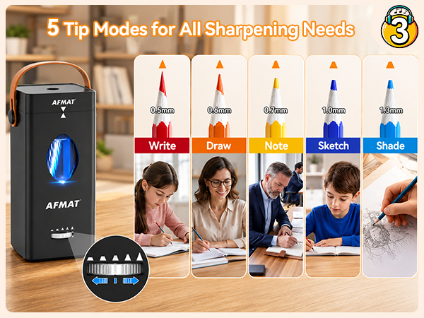 pencil sharpener for classroom