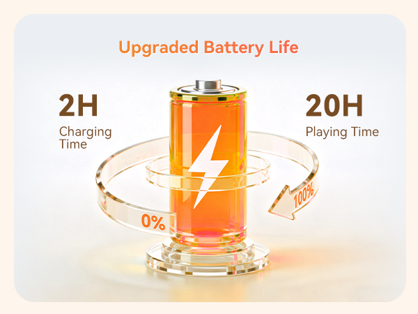 bluetooth eye mask for sleeping