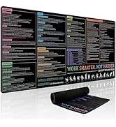 Baziabbo Office Desk Mat, Chat GPT Keyboard Mat, XXL Dirty Resistant Desk Pads,Non-Slip Mousepad ...