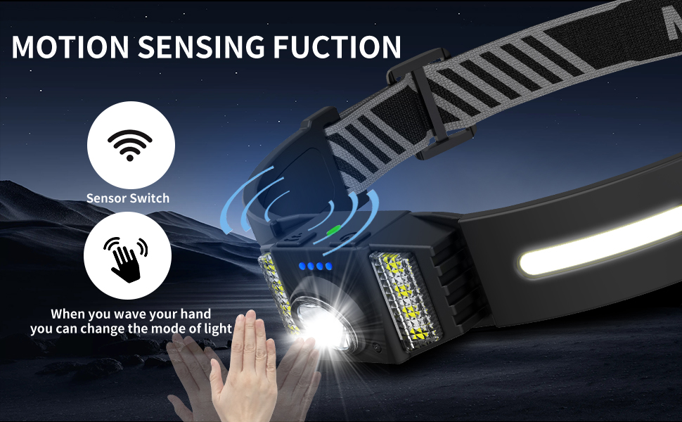 Rechargeable Headlight