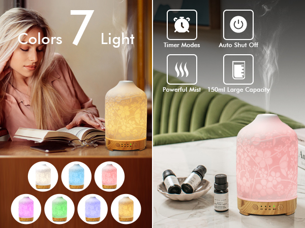 Ceramic_Diffuser_150ml_A+_6