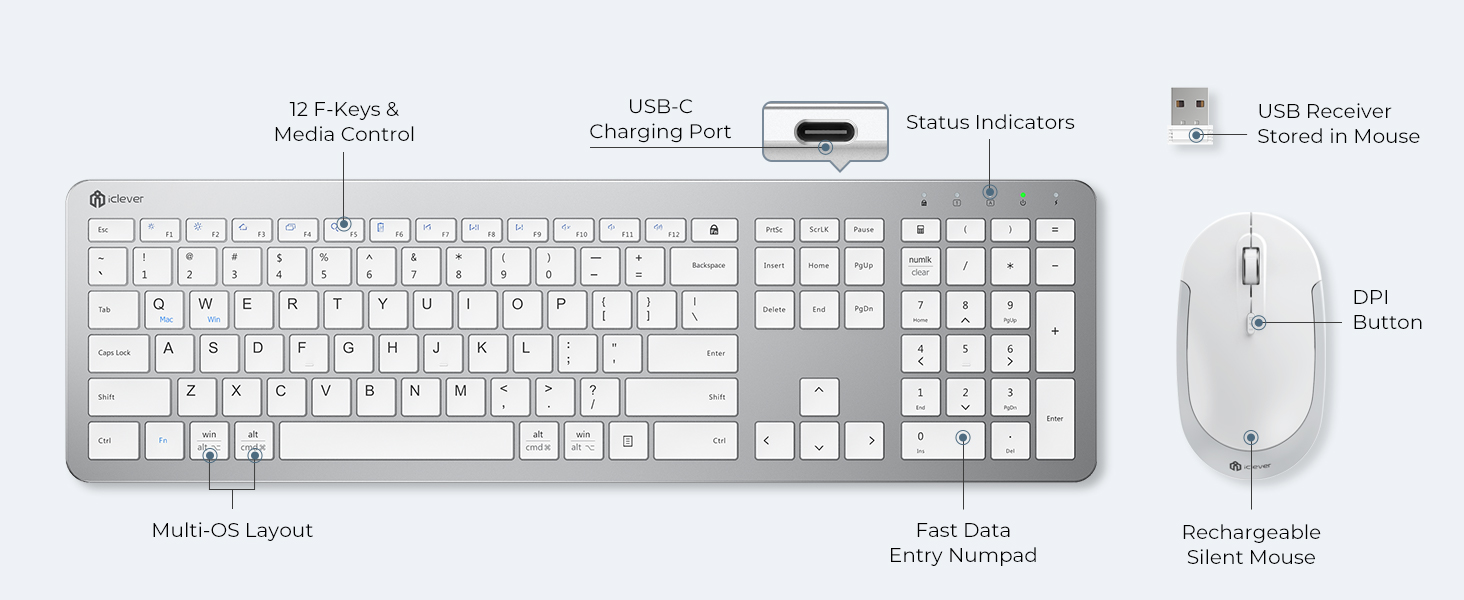 white wireless keyboard and mouse