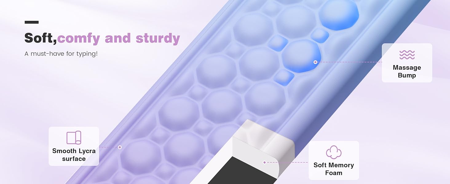 keyborad and mousepad wrist rest