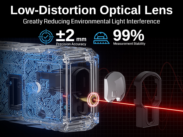 low-distortion optical lens
