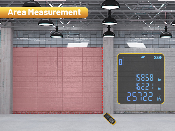 Area measurement