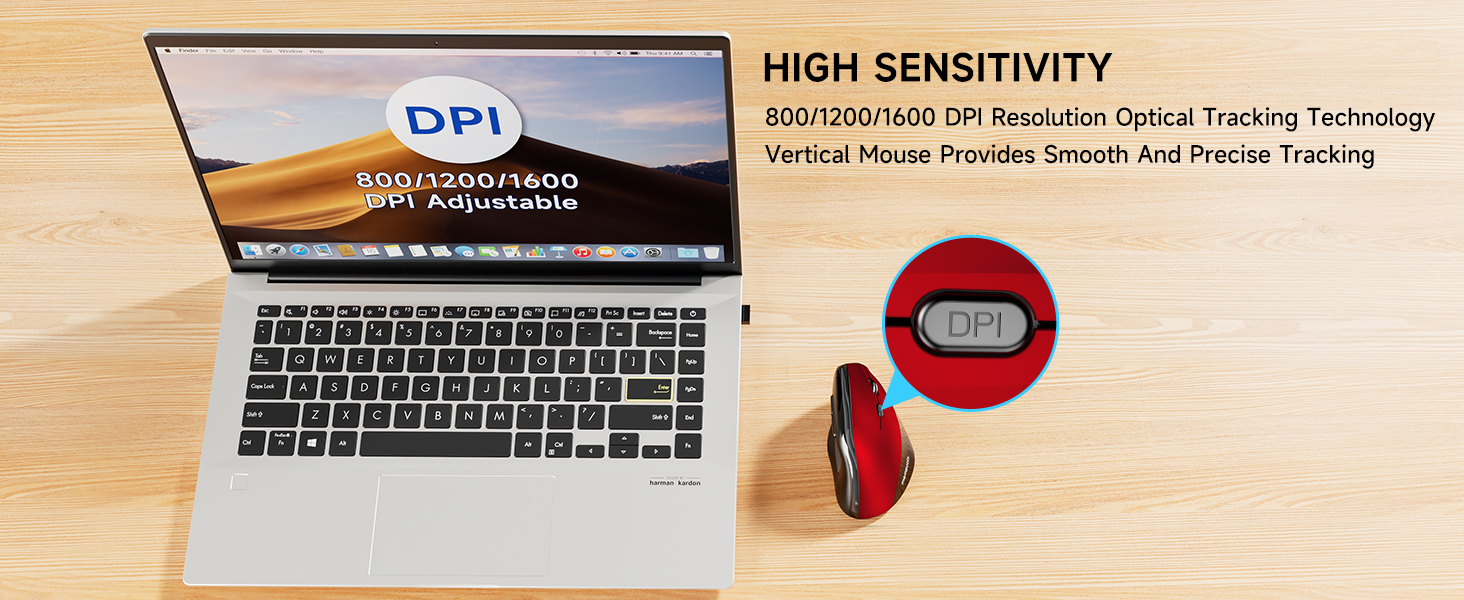  Ergonomic Mouse Wireless,2.4G Optical Cordless Mice,Vertical Computer Wireless Mouse for Laptop
