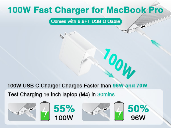 charger for macbook