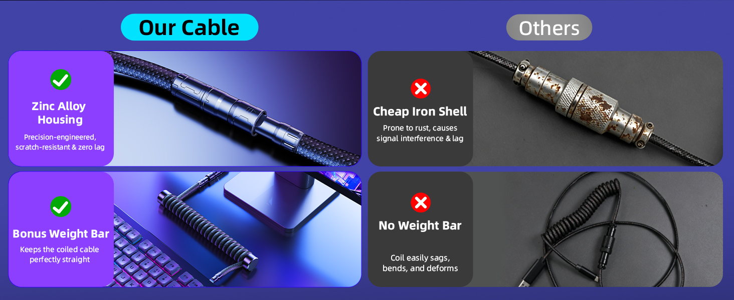 Weighted Coiled Keyboard Cable
