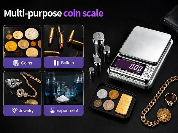 mini scale