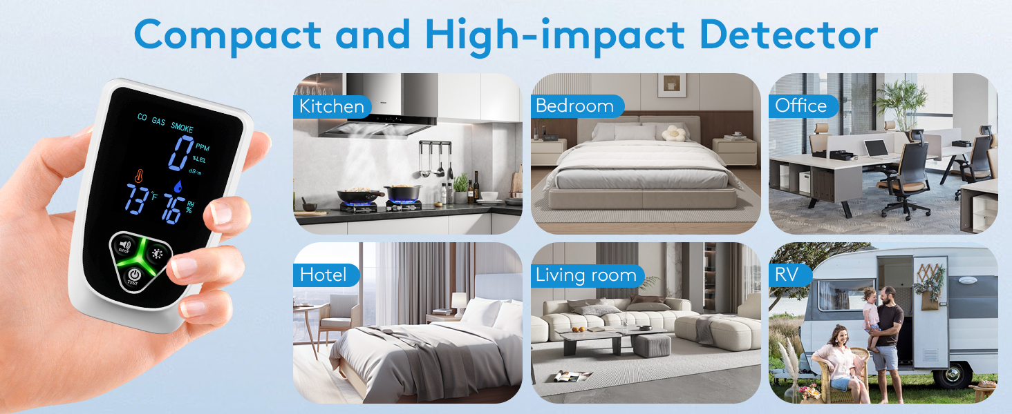 travel carbon monoxide detector