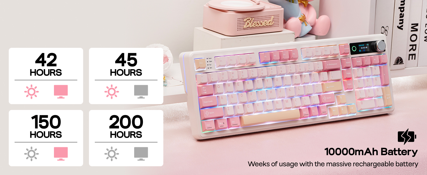 EPOMAKER TH99PRO Wireless Gaming Keyboard