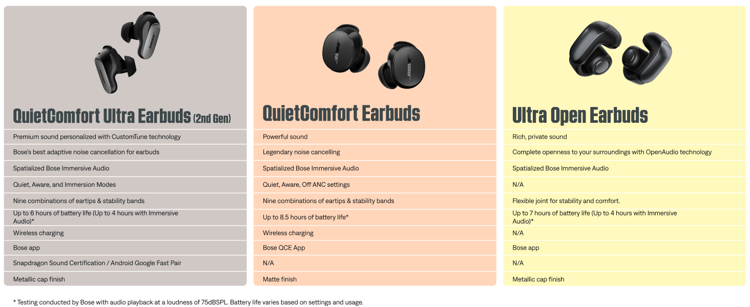 Compare Chat