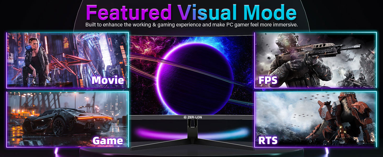 Featured Visual Mode