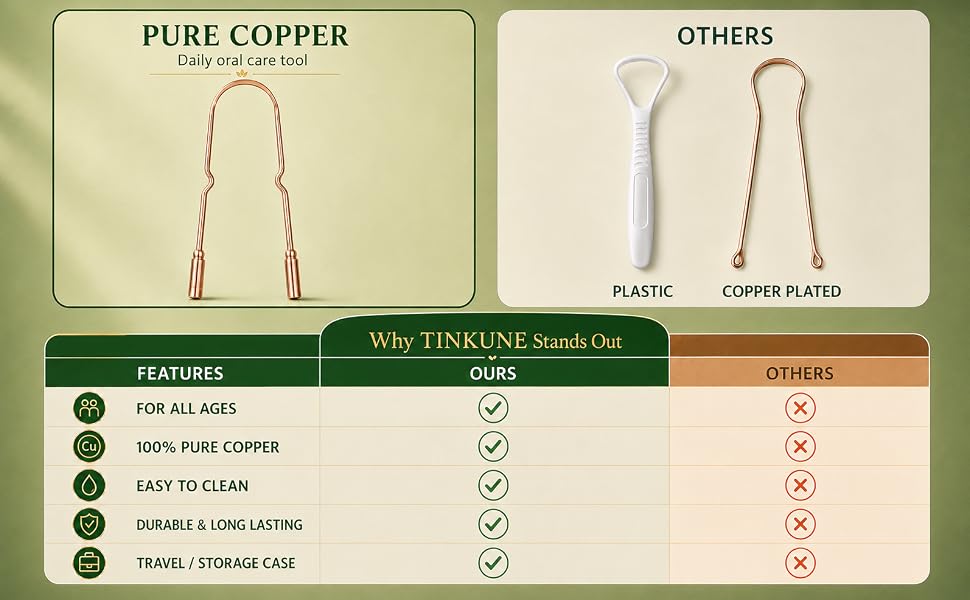 copper tongue scraper