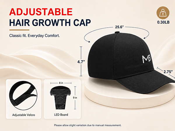ADJUSTABLE HAIR GROWTH CAP Classic fit. Everyday Comfort.