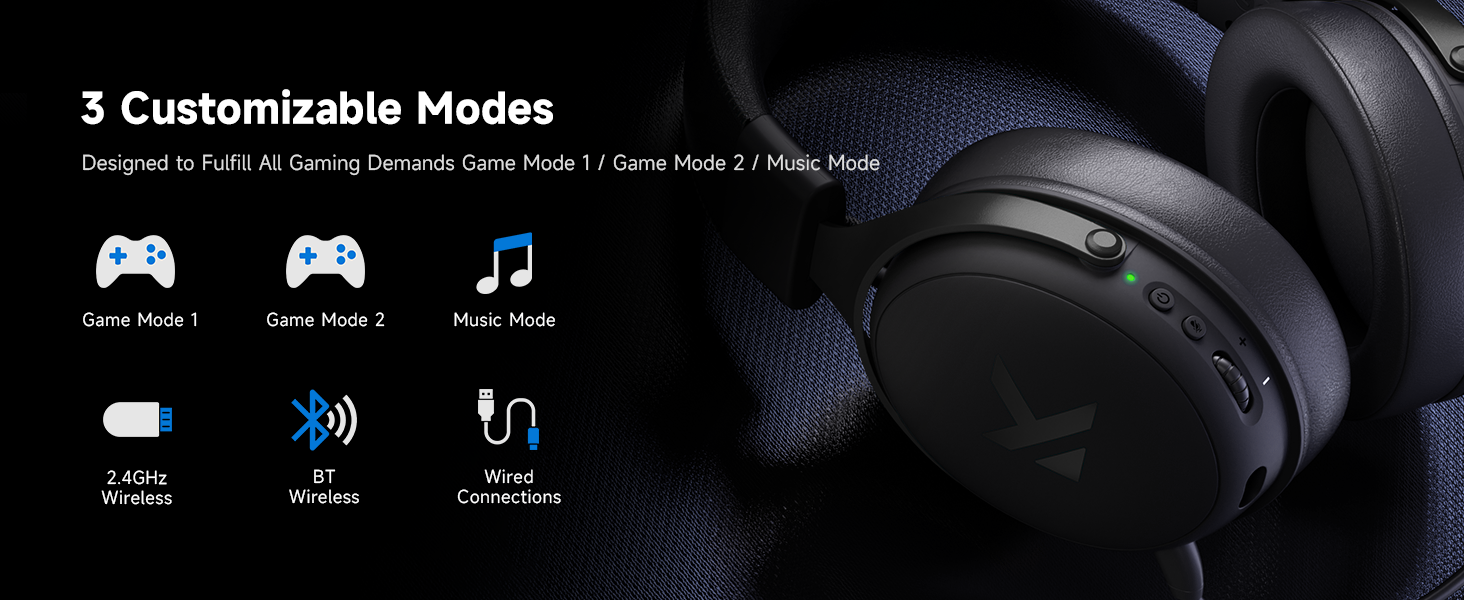 Wireless Gaming Headset Gaming Headphones with Bluetooth Wireless Headset for PS5 PC PS4 Mac Switch