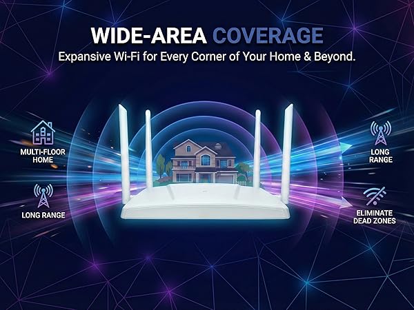 Wireless-Router-for-Home