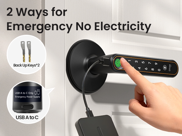 fingerprint door knob