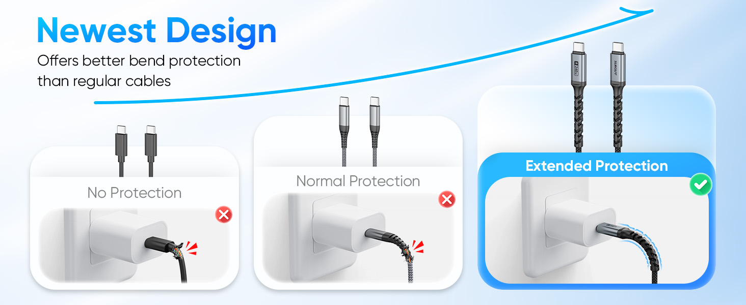 240w usb c to c cable