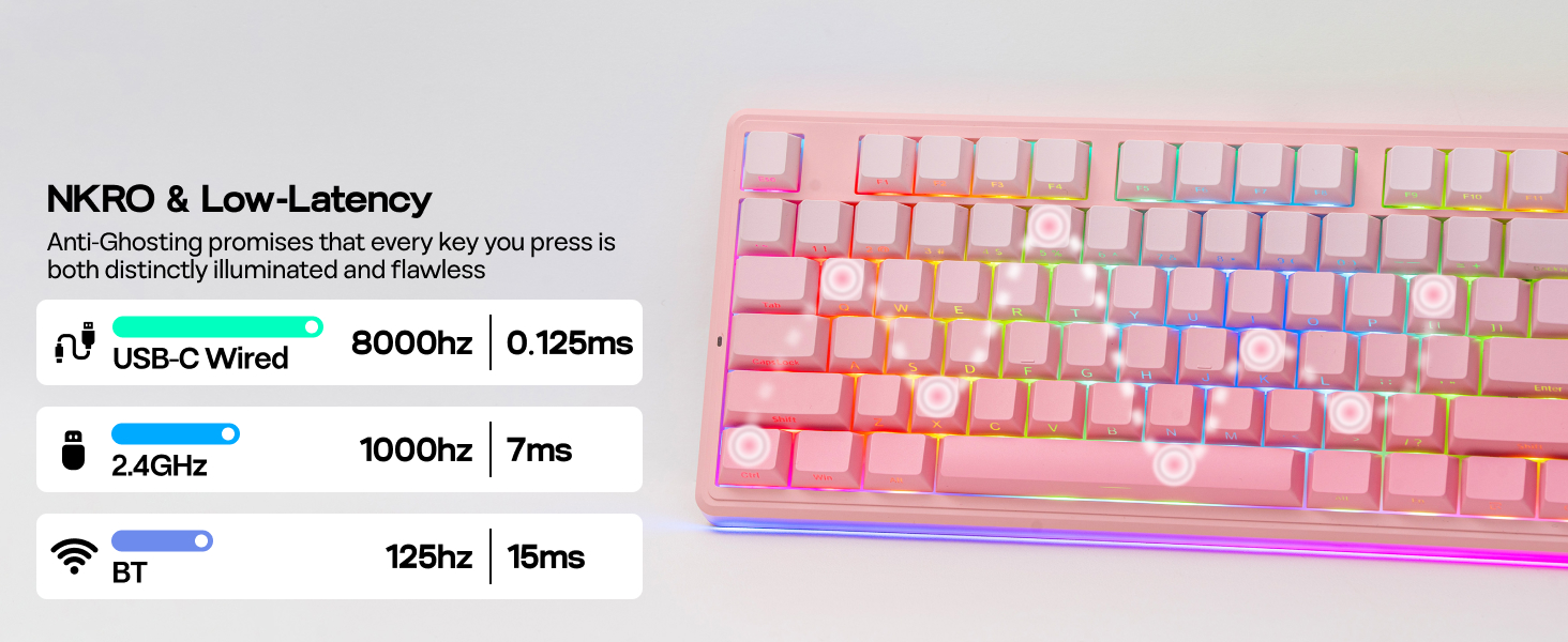 F87 PRO V2